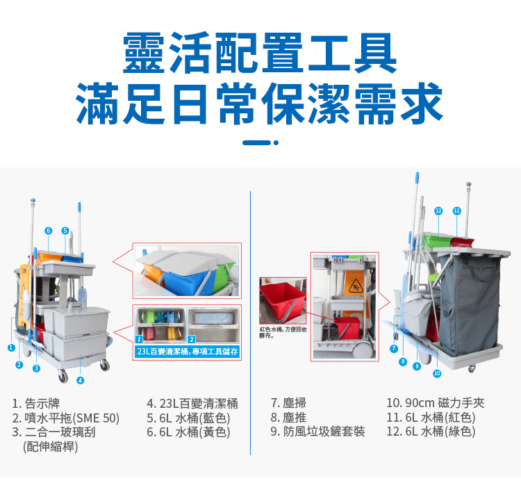 CT施達 無污水處理清潔服務車/基礎型 - Cleanic Cleaning Equipment